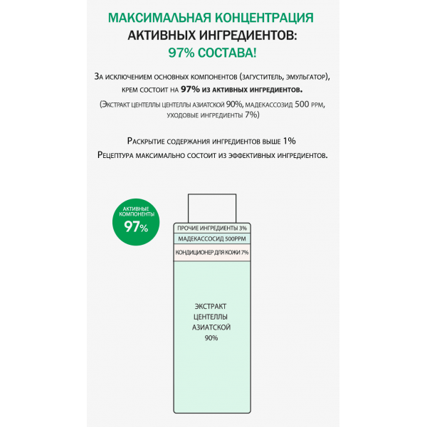 DERMA FACTORY Успокаивающая эссенция-тонер с центеллой Cica 90% Water Essence (150 мл)