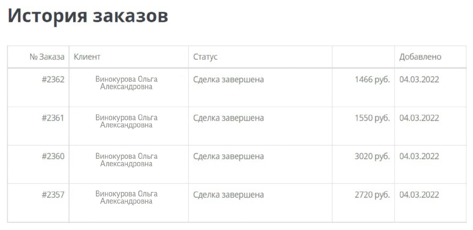 История заказов